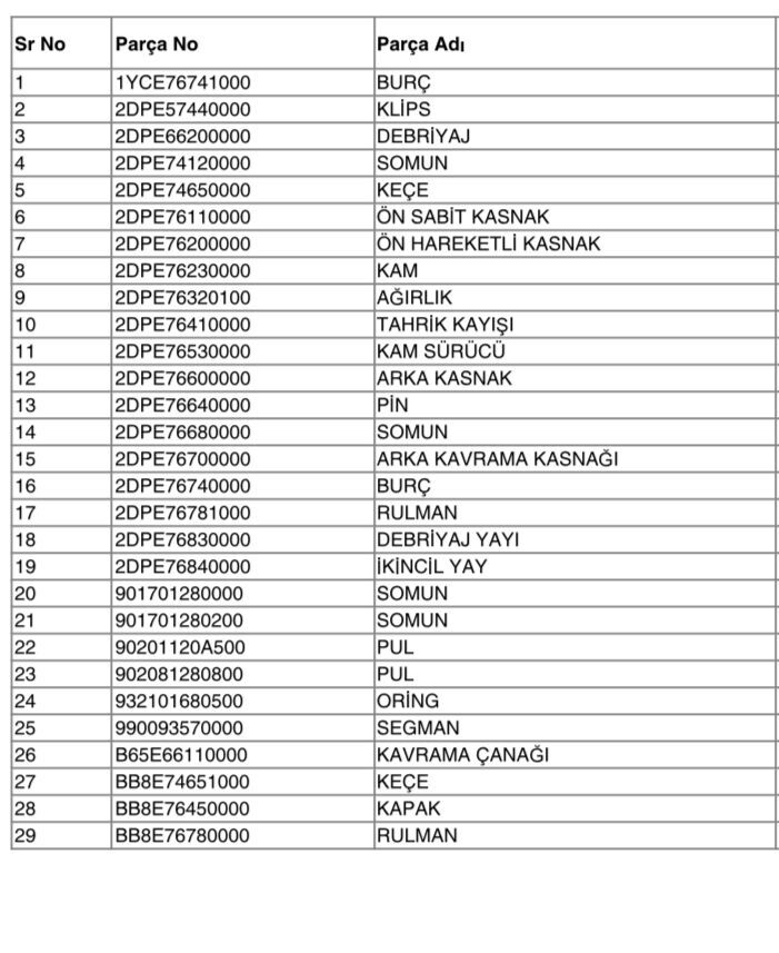 Nmax 155 2015-20 Orijinal Komple Varyatör Seti