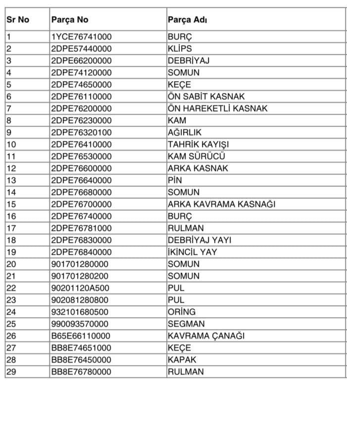 Nmax 155 2015-20 Orijinal Komple Varyatör Seti